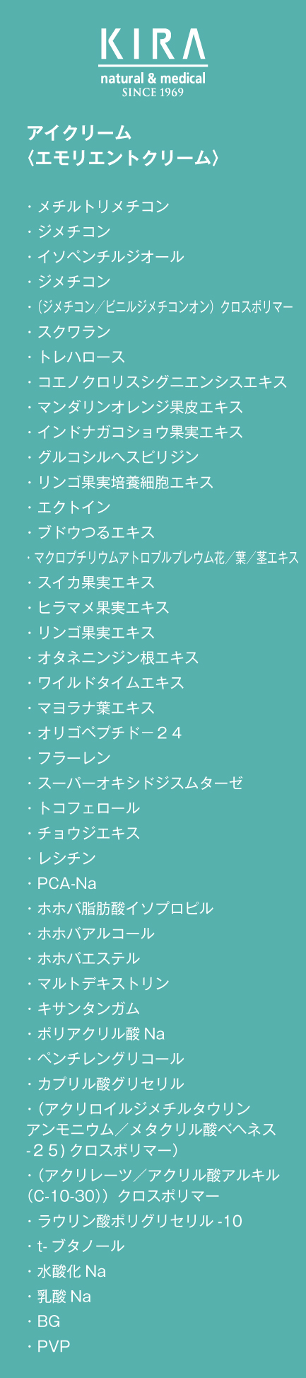 成分表
