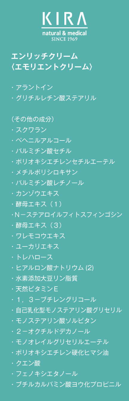 成分表