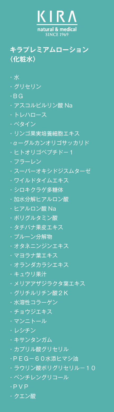 成分表